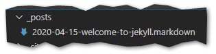 Markdown file in Visual Studio Code